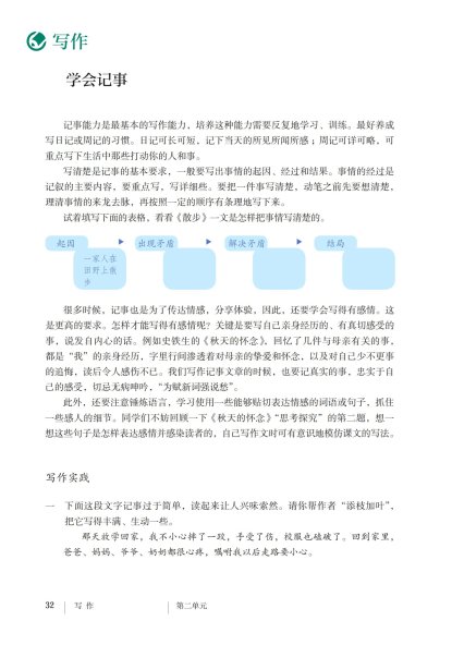 七年级语文上册-写作 学会记事(P32-P33)