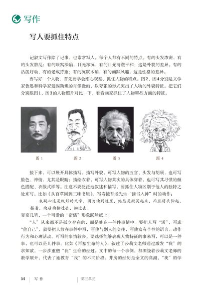 七年级语文上册-写作 写人要抓住特点(P54-P55)