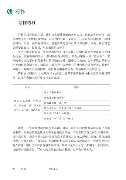 七年级语文下册-写作 怎样选材(P98-P99)