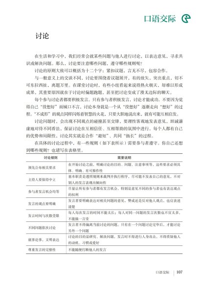 九年级语文上册-口语交际 讨论(P107-P108)