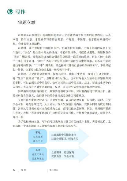 九年级语文下册-写作 审题立意(P42-P43)