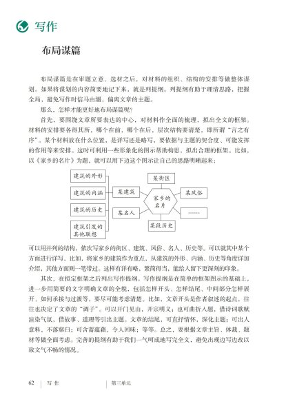 九年级语文下册-写作 布局谋篇(P62-P63)