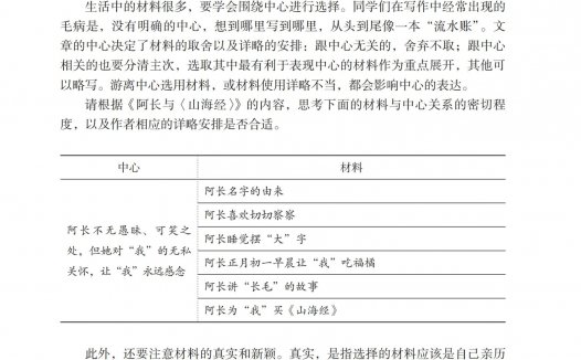 七年级语文下册-写作 怎样选材(P98-P99)