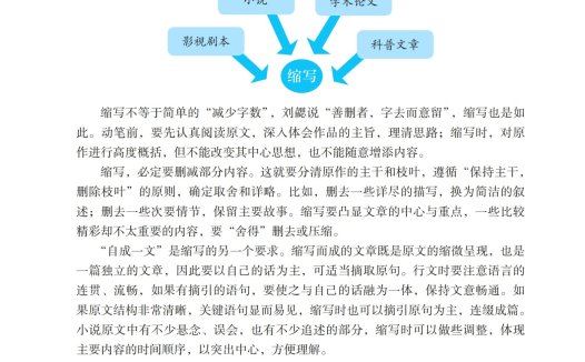 九年级语文上册-写作 学习缩写(P85-P86)