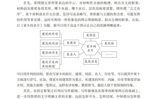 九年级语文下册-写作 布局谋篇(P62-P63)